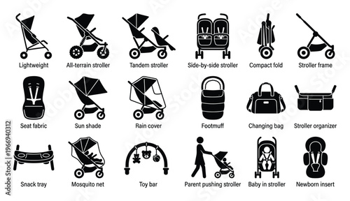 Comprehensive icon set illustrating various stroller types and essential baby accessories for modern parenting guides and childcare product showcases