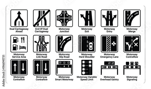 Comprehensive collection of motorway and highway road signs providing essential information for drivers navigating various traffic conditions and road features for use in educational