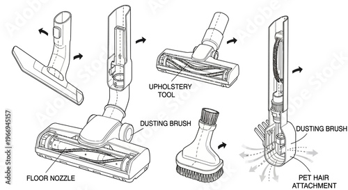 Vacuum Cleaner Attachments: Floor Nozzle, Upholstery Tool, Dusting Brush, Pet Hair Tool
