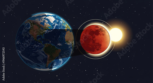 Earth Moon and Sun during a Lunar Eclipse.