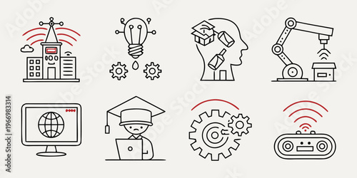 Industry and innovation for business and technology robot