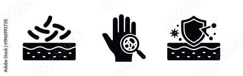 Antibacterial hygiene and skin protection icon set