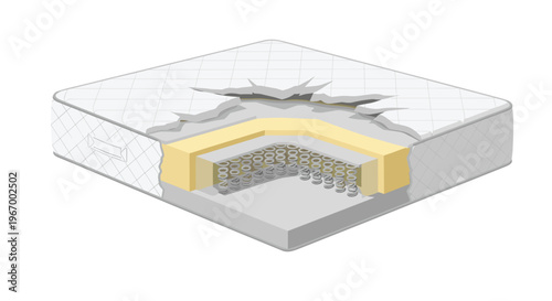 An isometric cutaway illustration of a white mattress with a torn top surface reveals yellow foam and metal springs on a white background.