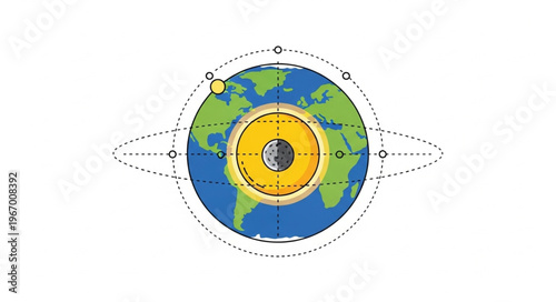 Illustration of Earths layers and orbital path.