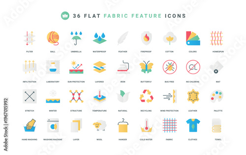 Fabric features, wool and leather, cotton for clothes color icon set. Waterproof and fireproof, sun and bug protection material, layers fiber and thread structure flat elements vector illustration