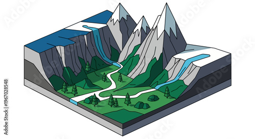 Cross section of a mountain landscape showing geological formations and water flow.