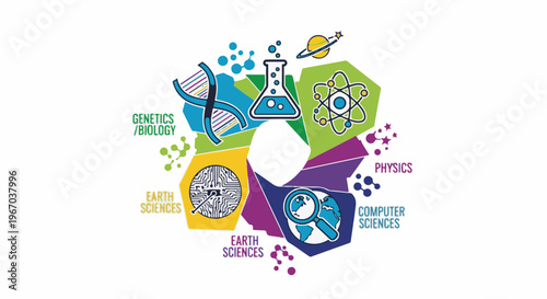 Colorful infographic illustrating interconnected scientific disciplines with icons