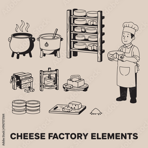 Commercial bakery factory elements set, hand drawn baker chef and oven, bread production line and machinery design, large scale industrial bakery icons, baking process and flour mill doodle, professio