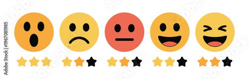 Emoticon rating scale showing different emotions from surprised to ecstatic with corresponding star ratings displayed below