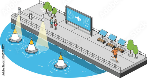 Isometric Smart City Waterfront with IoT Water Monitoring Sensors, Solar Energy Panels, and Sustainable Urban Infrastructure Concept