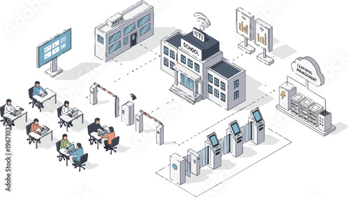 Isometric Smart School Concept with Educational Technology Learning Management System and Connected Campus Infrastructure
