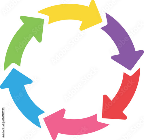 Vector illustration of colorful circular arrows loop showing process cycle, stages, and continuous flow