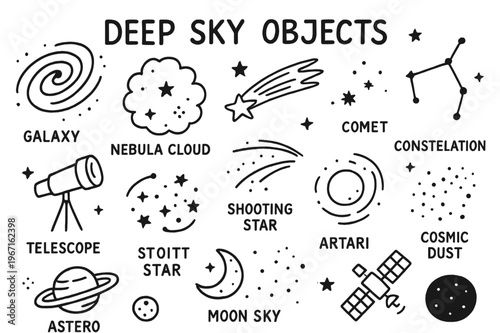 Deep Sky Doodles. Deep sky objects. Hand-drawn doodle illustration deep sky objects galaxy spiral, nebula cloud, star cluster, telescope, shooting star, comet,