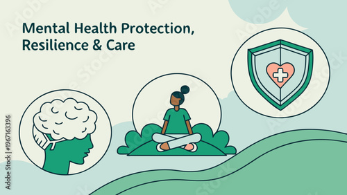 Mental health protection, resilience and care vector illustration banner.
