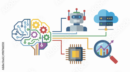 Artificial intelligence concept with brain, robot, cloud, and data analysis