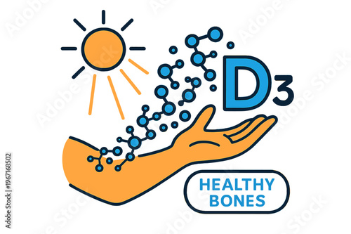 Vitamin D Artistry. Vitamin D Synthesis. Rays touch the skin of a relaxed arm; molecule icons swirl, connecting into ?D3.? A minimalist label glows ?Healthy