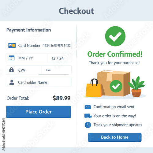 Checkout Order Confirmation With Card With Card Number