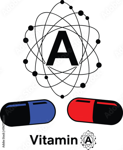 Vitamin A icons collection with atomic orbital capsules pills nutrition health supplement pharmaceutical medicine science design vector illustration artwork set