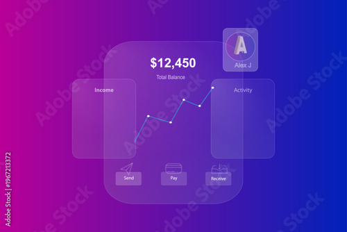 Glassmorphism finance dashboard UI, modern mobile banking app interface, transparent glass design
