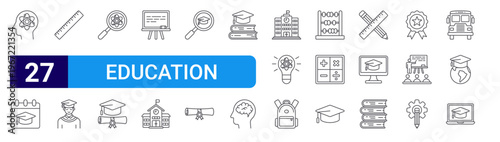 set of 27 thin line education icons such as thinking, calendar, ruler, graduated, science, bachelor, board, school, search. editable stroke vector illustration isolated on white
