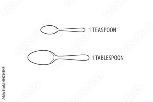 Teaspoon and Tablespoon Measurement Icons