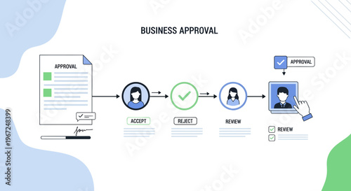 Business Approval Workflow Process Vector Illustration
