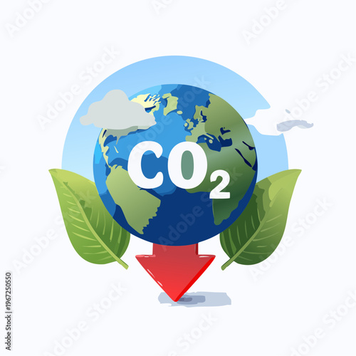 CO2 Reduktion