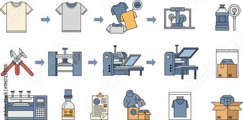 T Shirt Manufacturing Process Illustration with Sewing, Printing, Quality Control, Packaging and Production Workflow for Apparel Industry and Textile Design