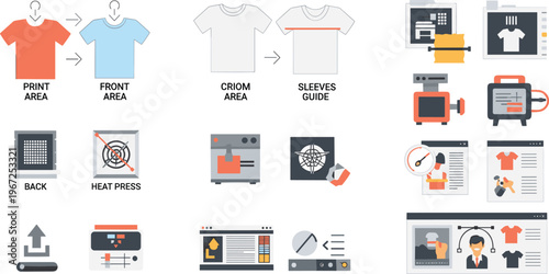 T Shirt Printing Workflow Illustration with Print Areas, Heat Press, Equipment, Design Setup and Production Process for Apparel Manufacturing and Custom Clothing