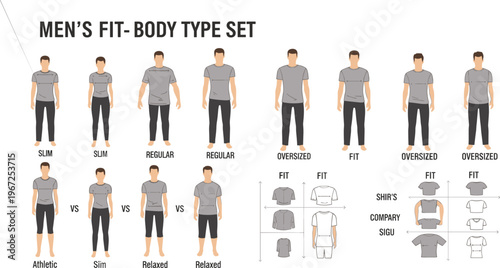 Men’s Fit Body Type Illustration Set with Slim, Regular, Oversized Styles, Athletic and Relaxed Shapes, Apparel Comparison and Clothing Sizing Guide