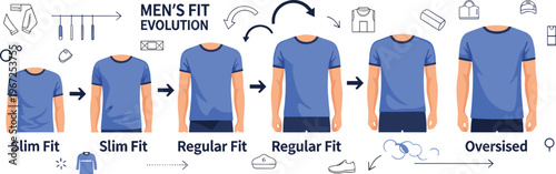 Men’s Fit Evolution Illustration with Slim, Regular and Oversized T Shirt Styles, Body Fit Progression and Apparel Sizing Guide for Fashion Design
