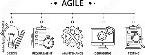 Agile Process Icons Set Featuring Design, Requirement, Maintenance, Debugging, and Testing for Software Development
