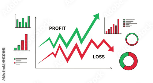 Profit and Loss Chart with Financial Data Visualization.