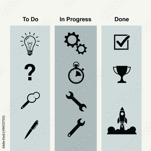 Workflow progress visualization with todo inprogress and done stages.