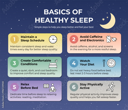 Healthy sleep infographic template. Minimal design with steps for wellness, daily routine. Posters, social media and marketing.