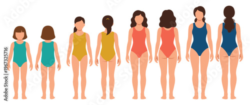 Stages of female growth from child to adult woman in swimwear outfits.