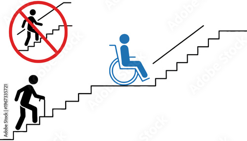 Stairway accessibility icon set for public spaces and buildings