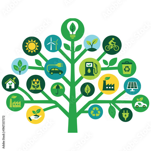Green energy tree concept with various sustainability icons and leaf.