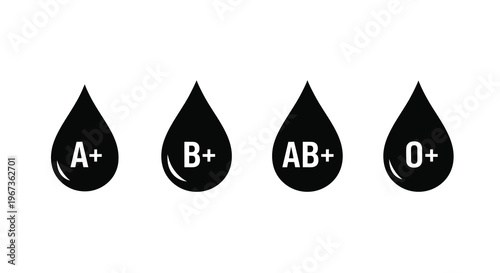 Four blood drops displaying different blood types a medical silhouette