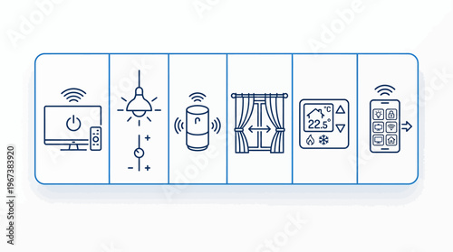 Set of Smart Home Automation Outline Icons Featuring Smart Speaker, Curtains, Thermostat, and Remote Control in Bright Studio