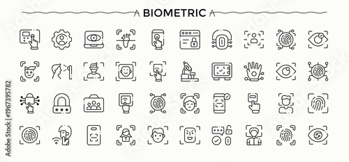 Biometric icon set in linear style. Minimalist editable vector stroke. Bio icon. Includes symbols for security, access, scan, bio, fingerprint, detect and more.