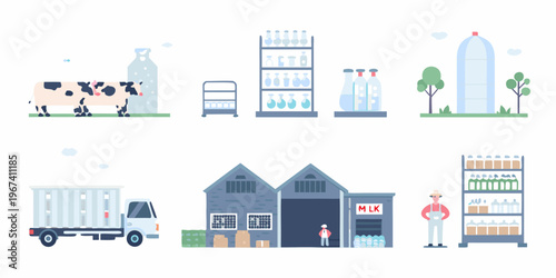 Cartoon illustration depicting the journey of milk from cow to store