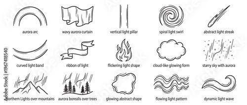 Collection of hand-drawn aurora borealis and light effect icons, showcasing various abstract shapes and natural phenomena