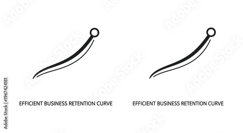 Efficient Business Retention Curve Analysis Vector