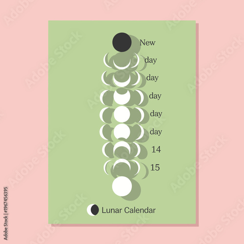Lunar Calendar Illustration Depicting Moon Phases on a Green Background.