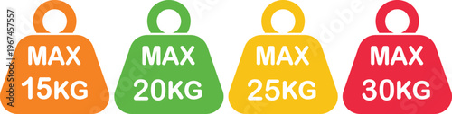 Color-coded gym weight plates showing maximum weight capacities