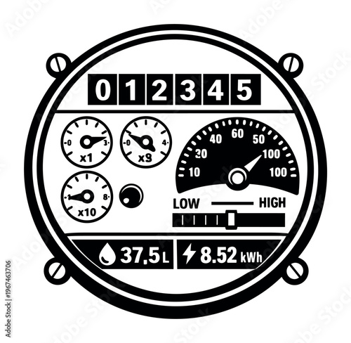 Utility meter displaying electricity (kWh) and water (liters) consumption, alongside a power gauge and counter numbers