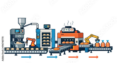 Bakery factory production line showcasing automated bread manufacturing with processing, baking, and packaging using industrial robots