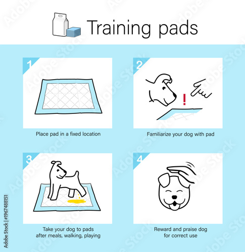 Training changing pads for dogs user instruction set icons. The outline icons are well scalable and editable. Contrasting elements are good for different backgrounds. EPS10.