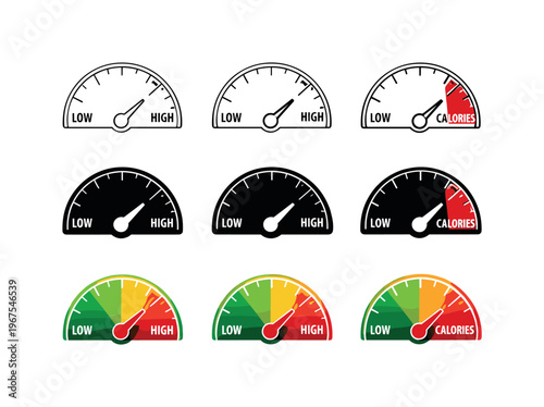 Measured results outcome represented using identical calorie gauge dials displayed horizontally, same round faces and needle